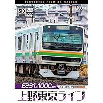 (未使用･未開封品)運転室展望ファイルVOL.11 JR東日本 E231系普通列車 国府津~東京 (東海道本線) [DVD] 運転室展望ファイルVOL.11 JR東日本 E231系普通列車 国府津~東京